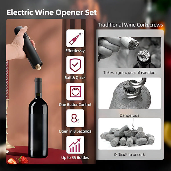 Juego de abridores de vino eléctricos